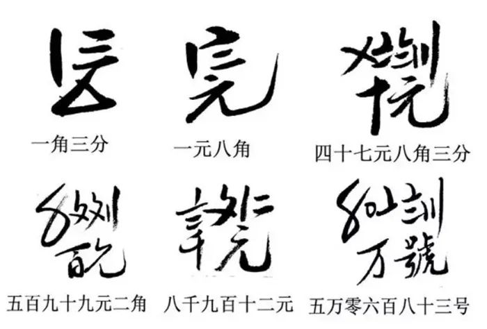 苏州码子是什么？（附苏州码子对照表）