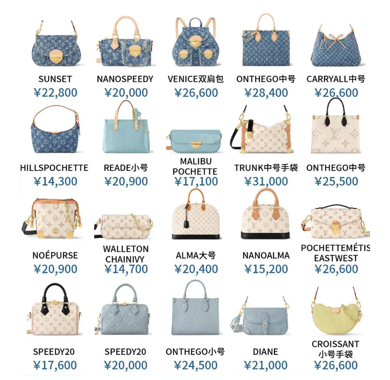 盘点LV新款包包大合集，一张图带了解20款！