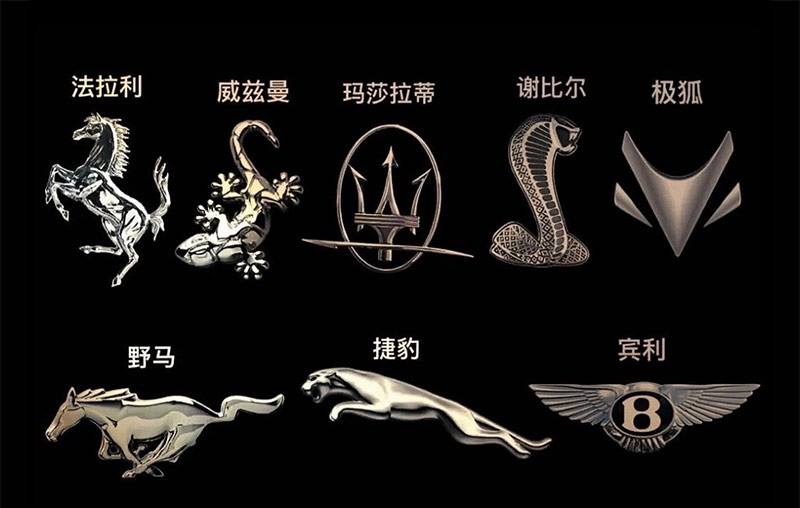 一张图带你了解100多款汽车图标