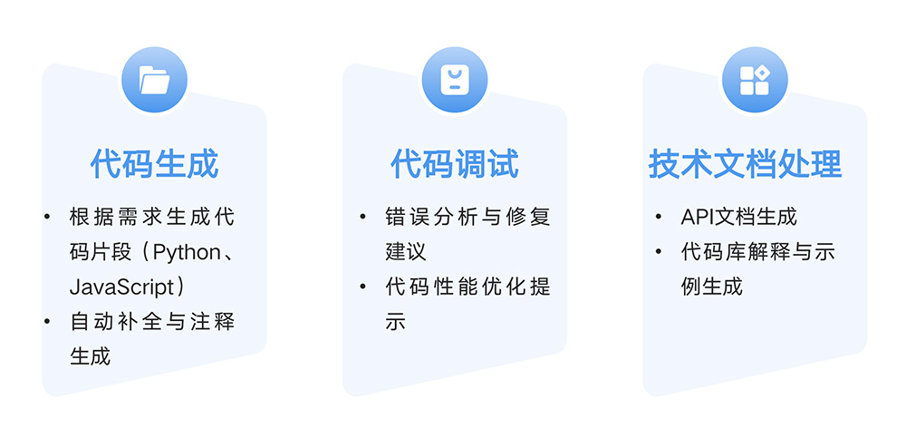《DeepSeek:从入门到精通》pdf文件2