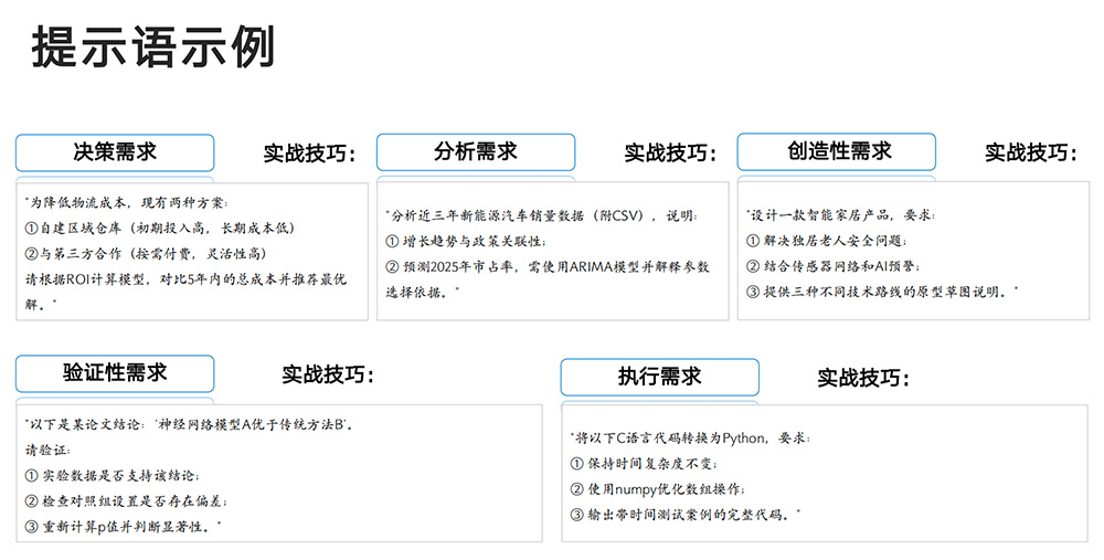 《DeepSeek:从入门到精通》pdf文件3