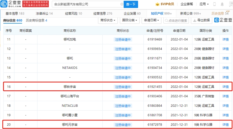 哪吒汽车申请“哪吒元宇宙”、“哪铁宇宙”商标