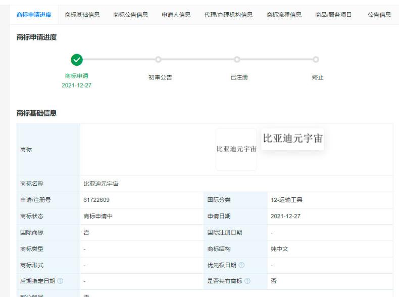 比亚迪,元宇宙,注册商标