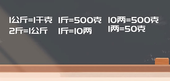 单位1两等于多少克