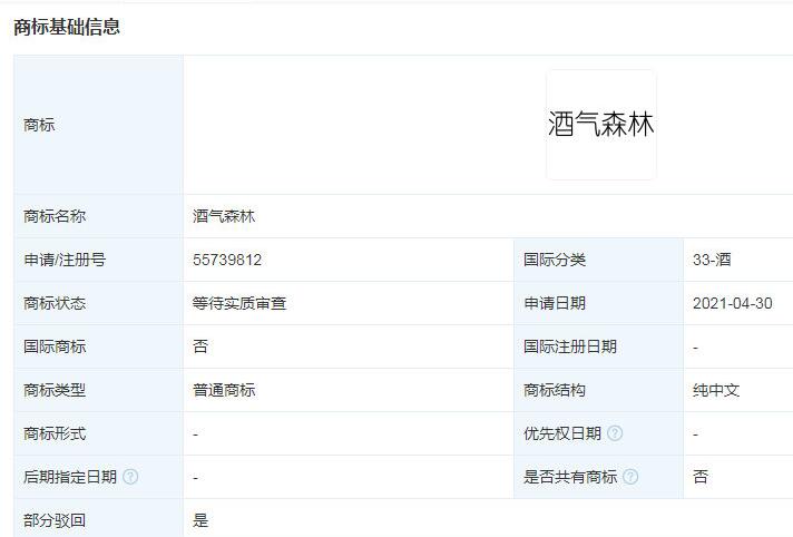 元气森林,酒气森林,商标被驳回