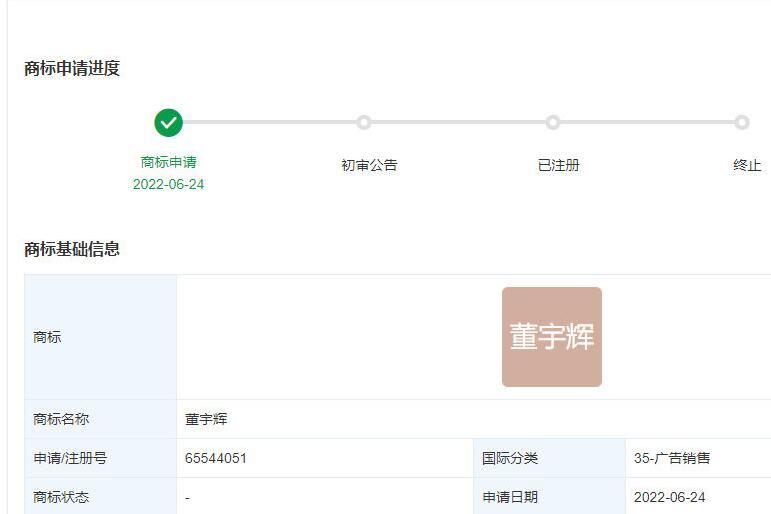 东方优选申请注册董宇辉等多位主播名字商标