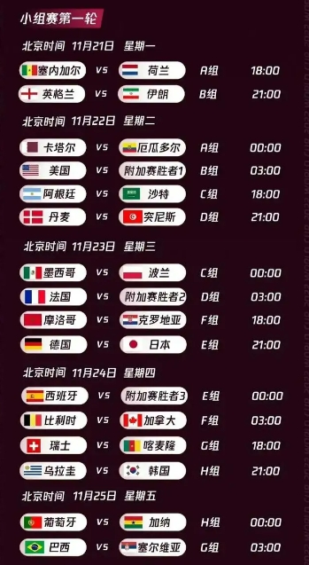 2022卡塔尔世界杯全部赛程公布