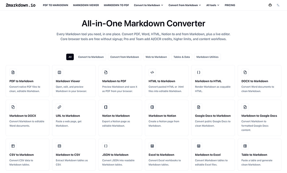 2markdown官网：免费在线Markdown转换与预览工具站