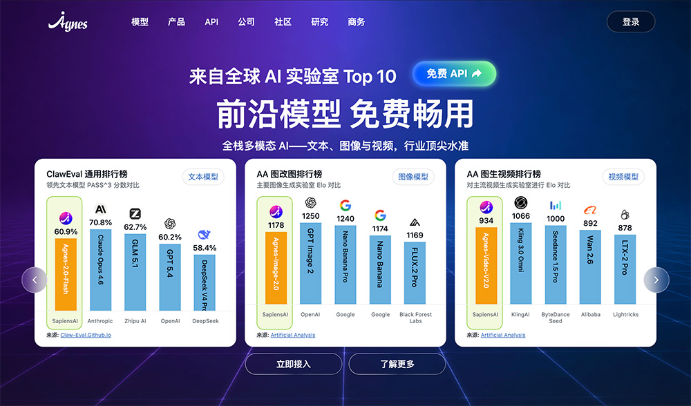 Agnes AI｜免费全模态AI网关与API平台