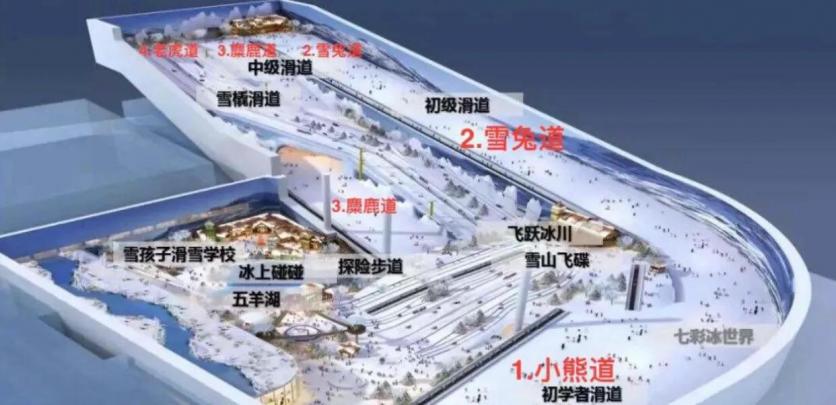 广州融创冰雪世界攻略从购票到详细玩法介绍