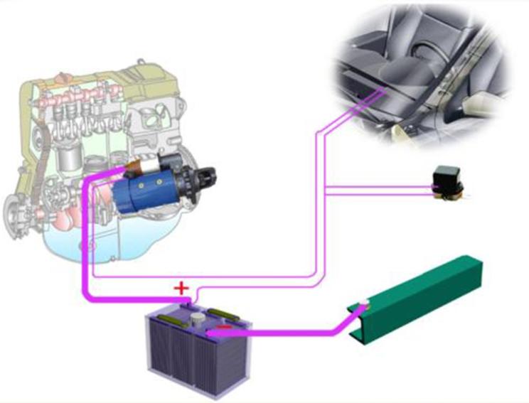 解析汽车发动机的2大点火方式