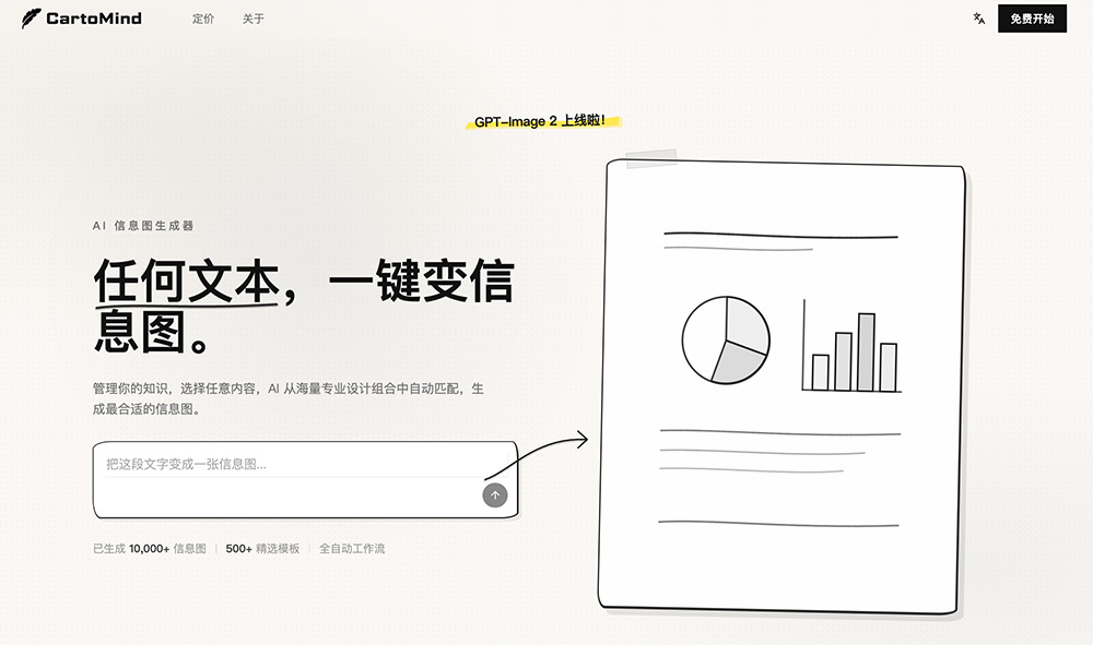 CartoMind官网：AI智能信息图生成工具