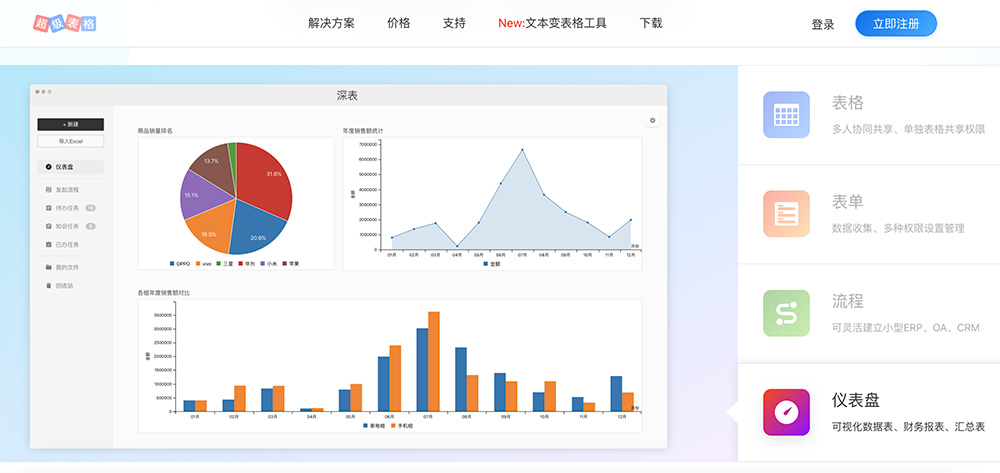 超级表格