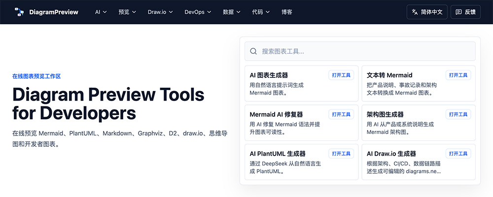 DiagramPreview：开发者在线图表预览调试转换工具