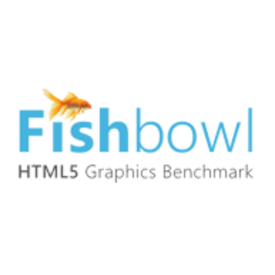 Fishbowl鱼缸测试