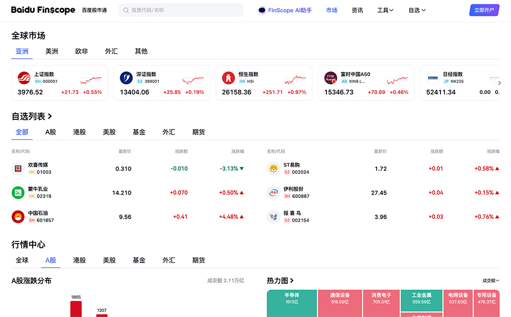 百度股市通