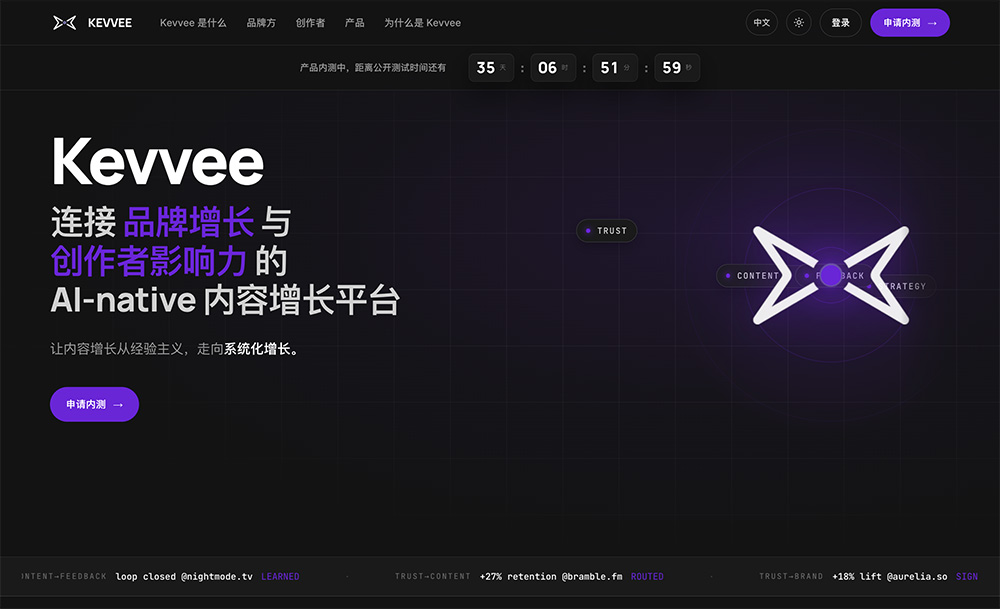 Kevvee：面向出海品牌的全球首款GTM内容策略智能体