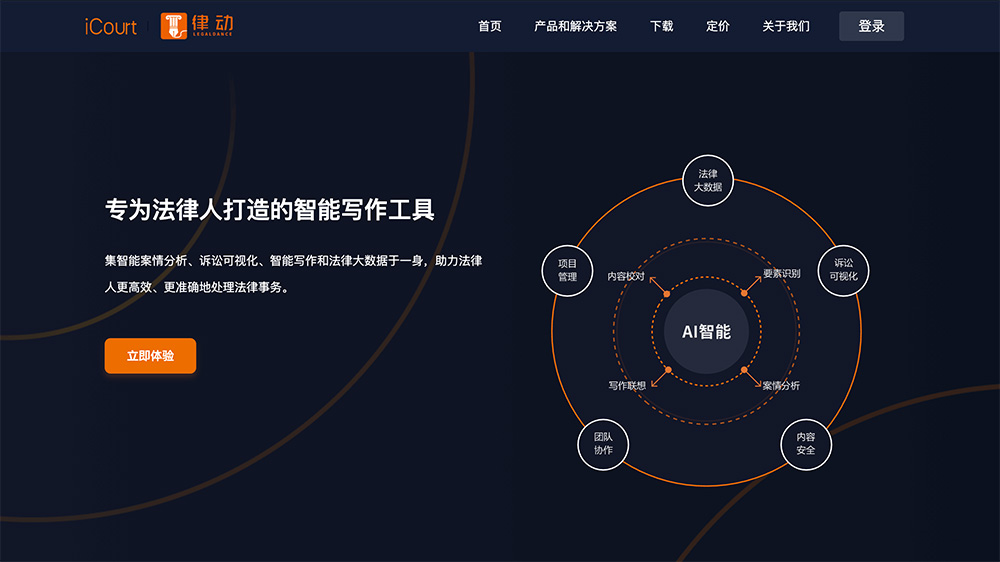 律动AI