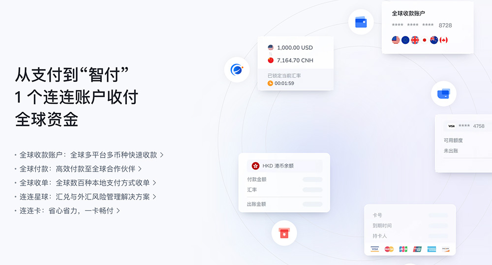 连连国际