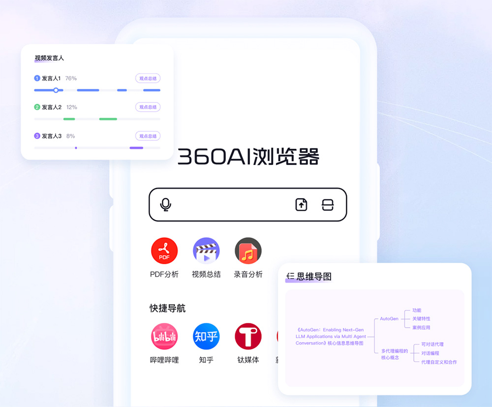 360AI浏览器APP