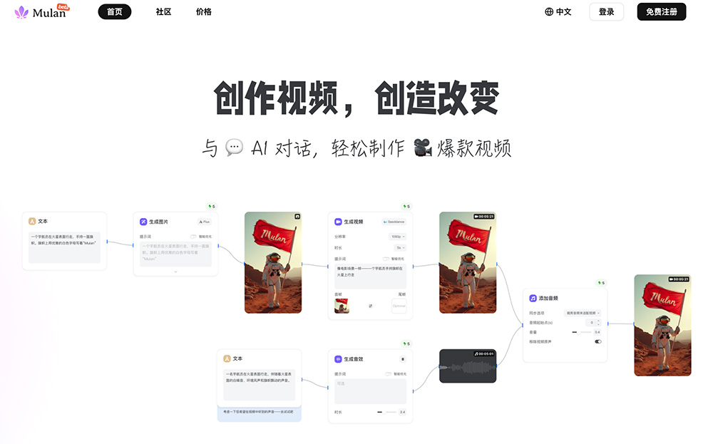 Mulan pro：一键生成电商产品图、分镜等