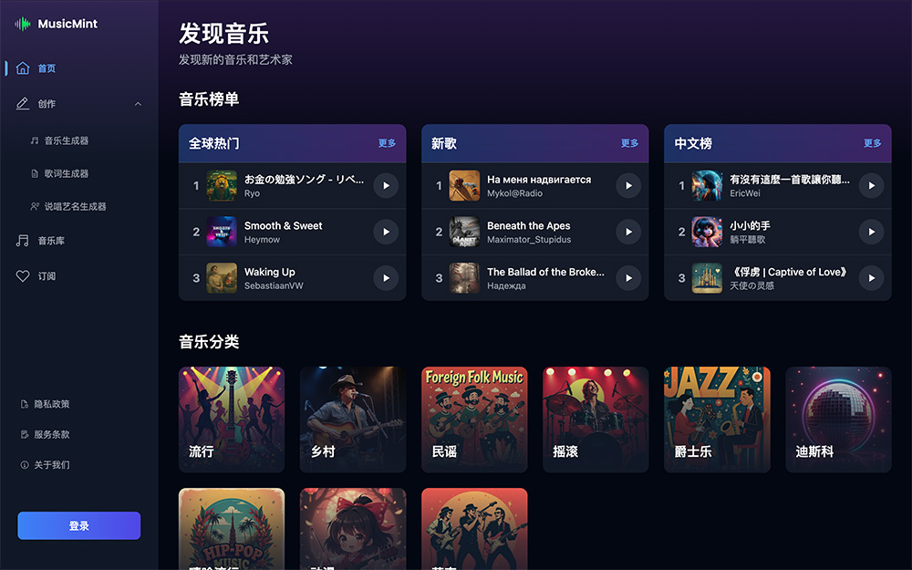 MusicMint：将文本快速转化为独特歌曲的AI音乐生成器
