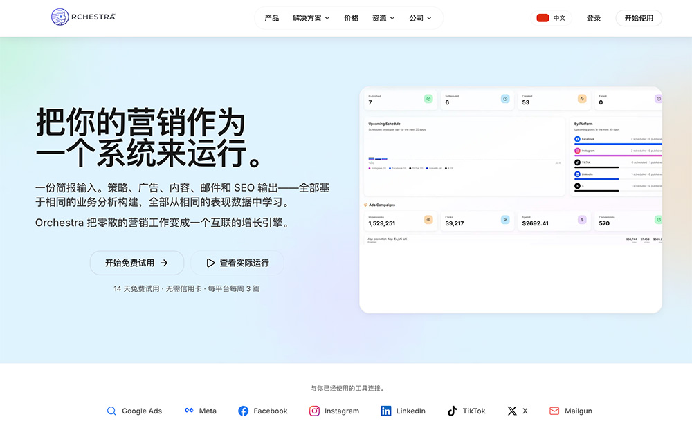 Orchestra Ads一站式综合商业营销平台
