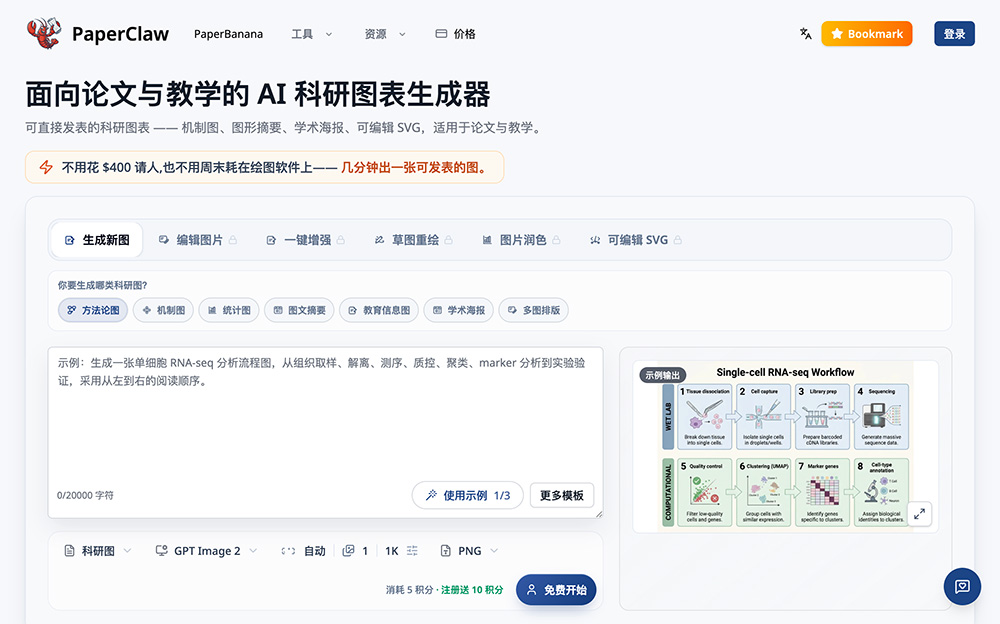PaperClaw｜AI学术科研图表一键生成工具