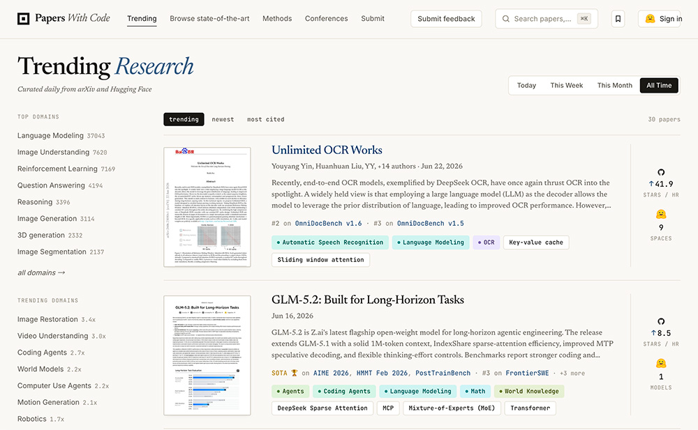Papers with Code