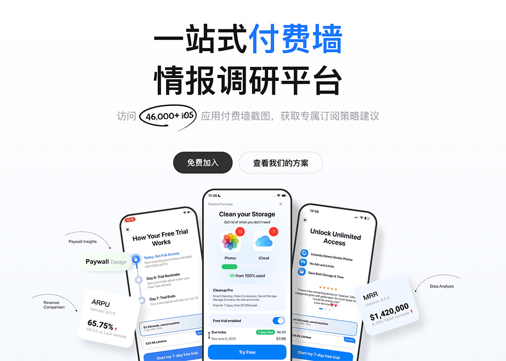 PaywallPro官网:一站式付费墙情报调研平台