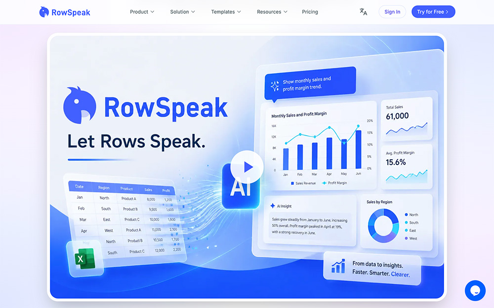 RowSpeak官网插图